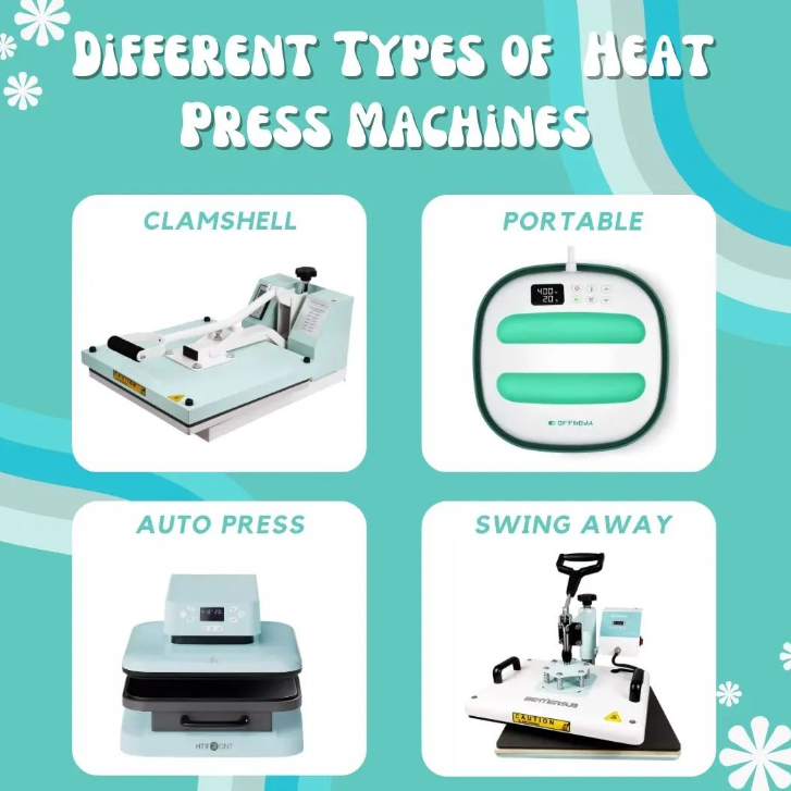 The Ultimate Guide to Different Types of Heat Press Machines